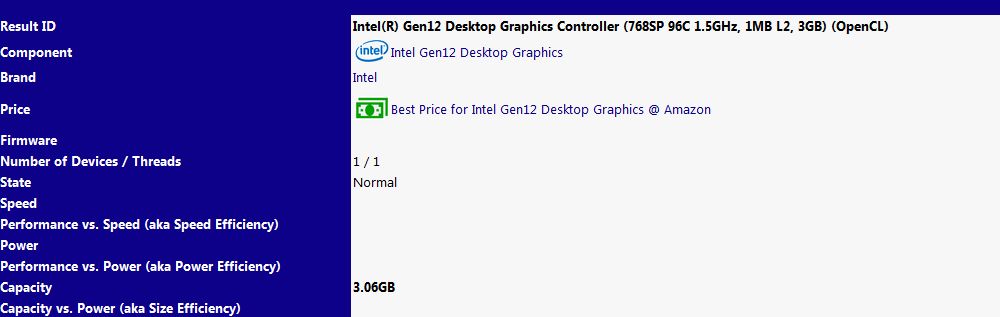 Intel DG1 - specyfikacja