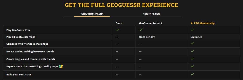 Geoguessr
