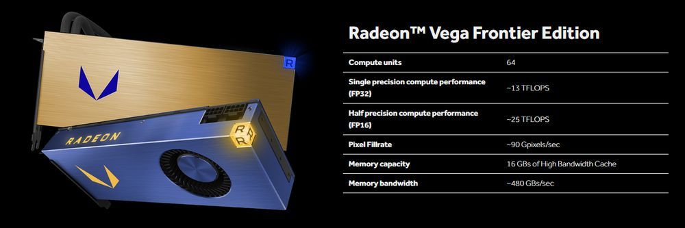AMD Radeon Vega Frontier Edition - specyfikacja