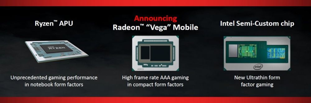 AMD Radeon Vega Mobile