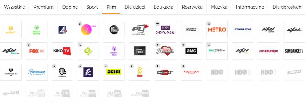Polsat Box Pakiet L filmy