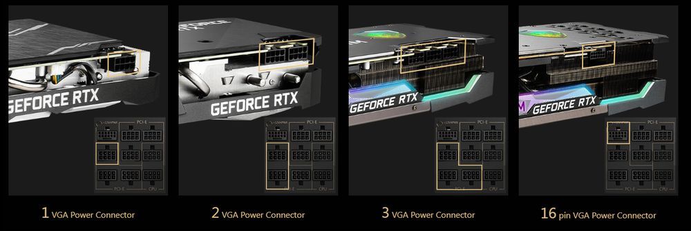 MSI MEG Ai1300P PCIE5
