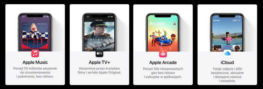 Apple One usługi