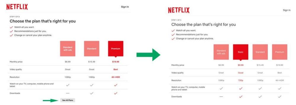 Netflix
