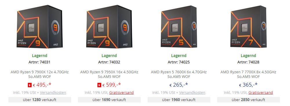 AMD Ryzen 7000 - sprzedaż procesorów
