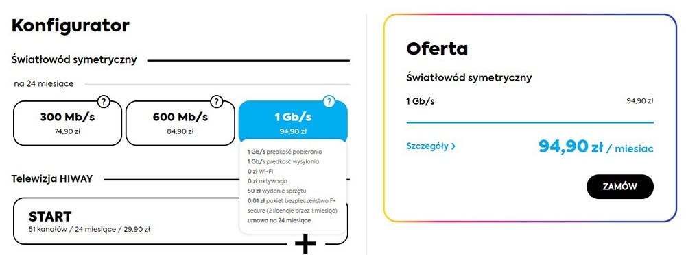 Internet Inea - wieś