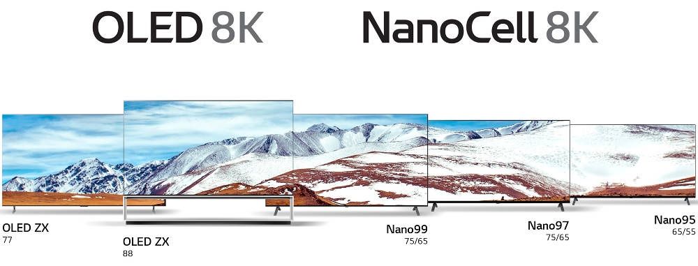 LG 8K 2020