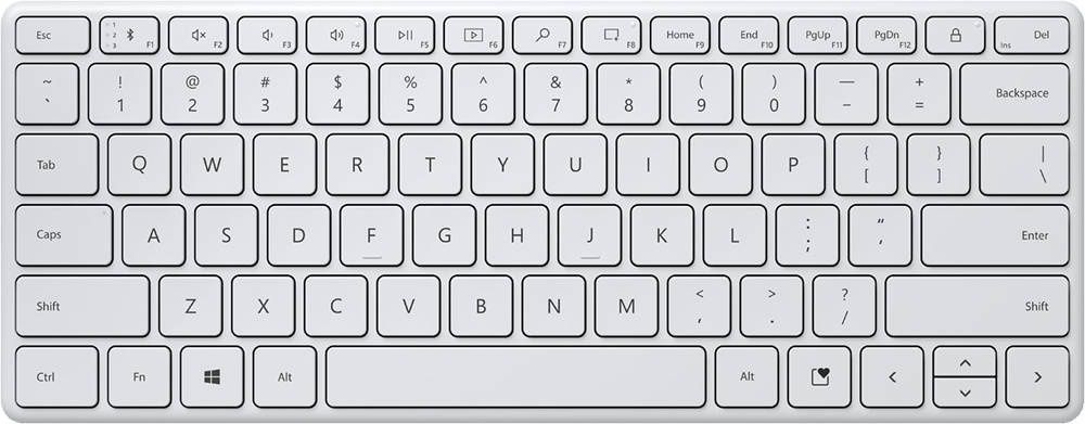 Microsoft Char Key