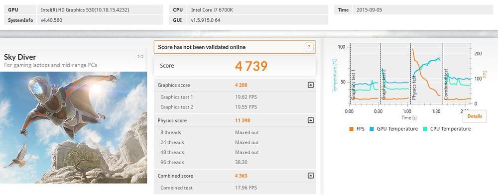 ASUS Maximus VIII Ranger - 3DMark Sky Diver
