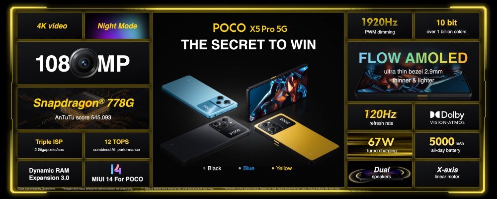 POCO X5 Pro 5G