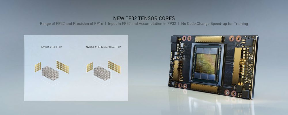 Nvidia Ampere GA100 - Tensor