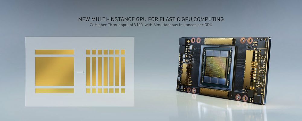 Nvidia Ampere GA100 - Tensor