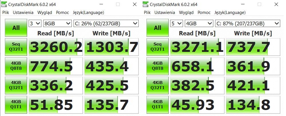 Dell Latitude 7400 2W1 - test dysku SSD