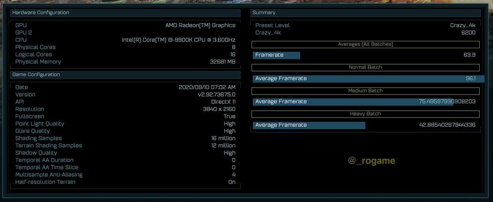 AMD Radeon - Ashes of the Singularity