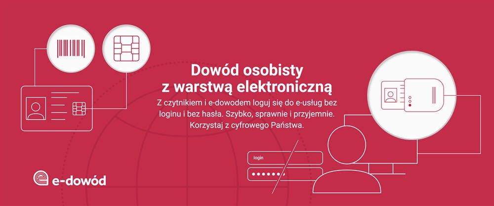 e-dowód info