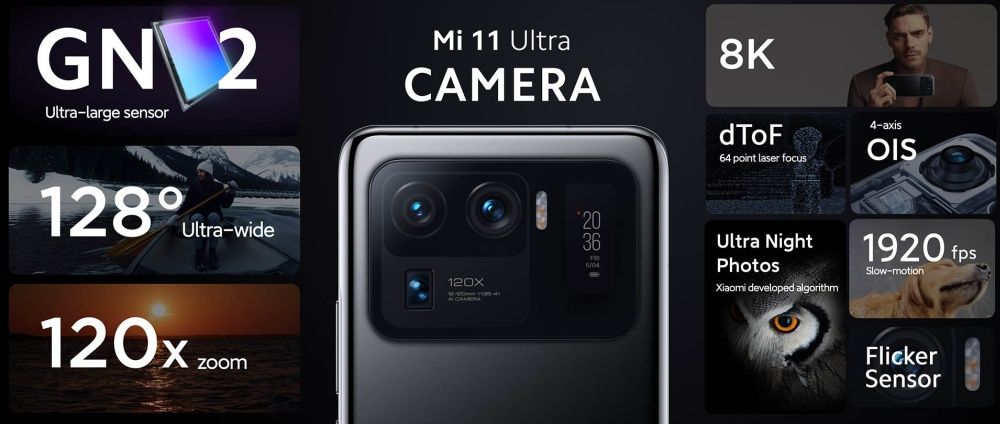 Xiaomi Mi 11 Ultra aparat