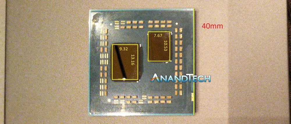 AMD Ryzen 3000 - procesor