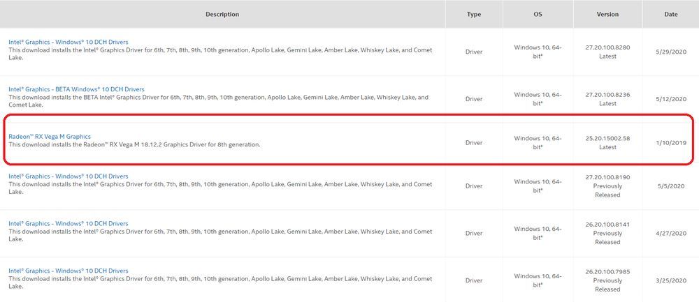 Intel - sterowniki dla układów graficznych Radeon RX Vega M
