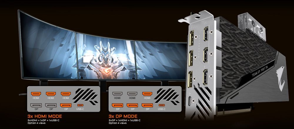 Aorus GeForce RTX 2080 Ti Xtreme WaterForce WB 8G