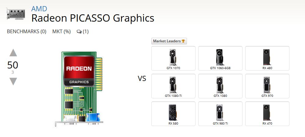 AMD Radeon Picasso
