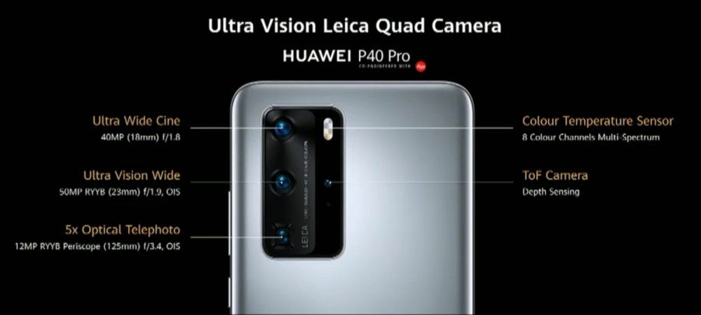 Huawei P40 Pro aparaty