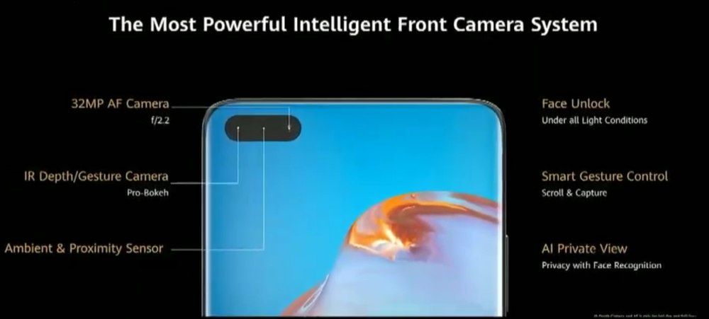 Huawei P40 przód