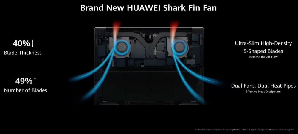 Huawei MateBook 14