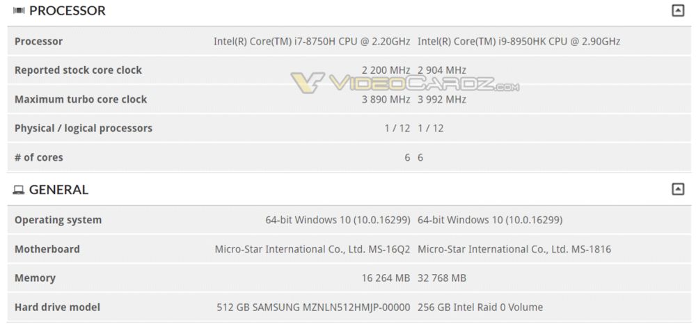 Intel Core i9-8950HK - 3DMark