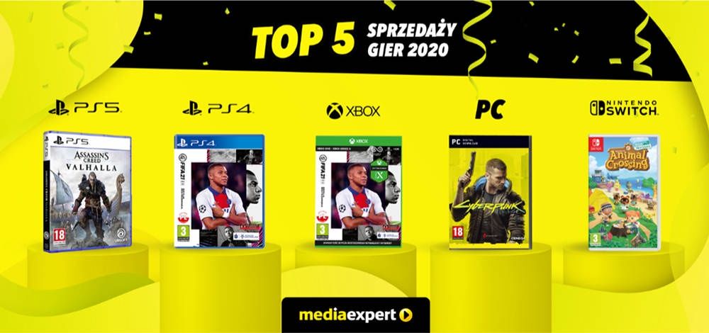 Media Expert gry 2020