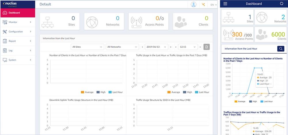 Nuclias Connect app