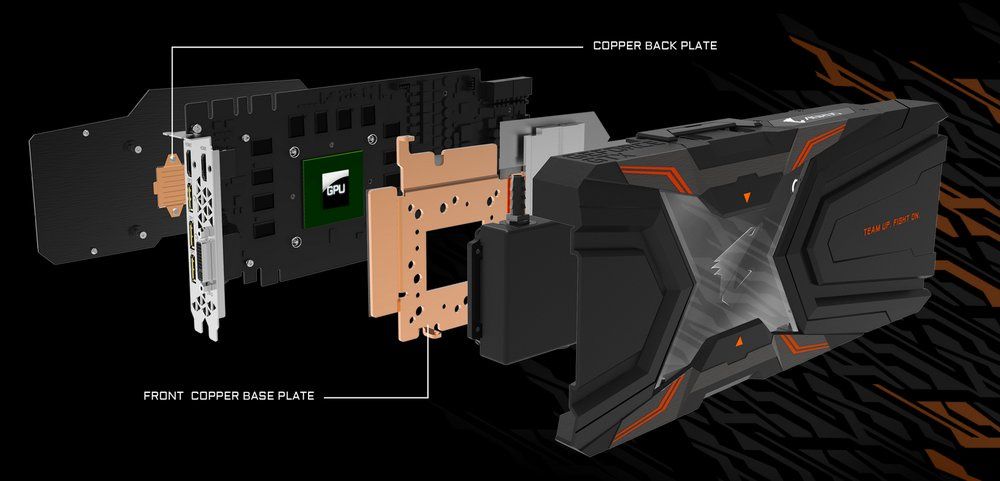 Gigabyte GeForce GTX 1080 Ti Aorus Waterforce Xtreme Edition 11G