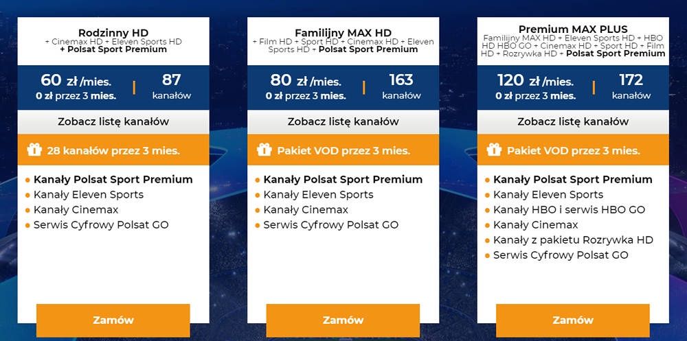 LM 2020 Cyfrowy Polsat