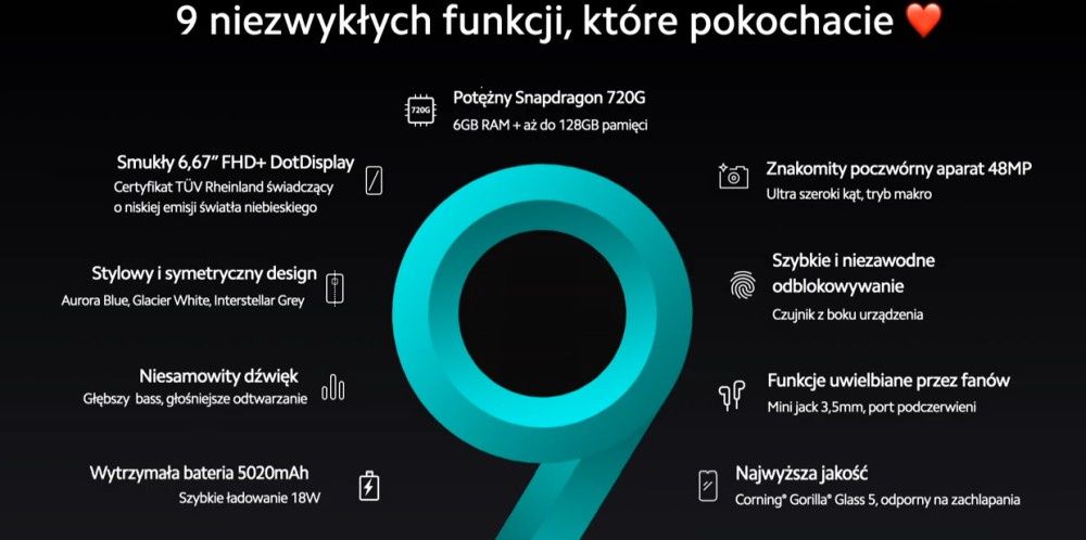 Redmi Note 9S smartfon cechy