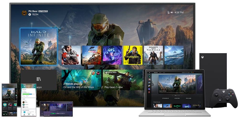 Xbox Series X ecosystem