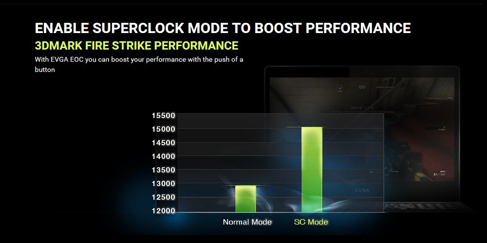 EVGA SC17 - podkręcanie laptopa