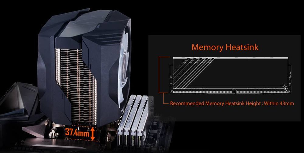 Aorus ATC800