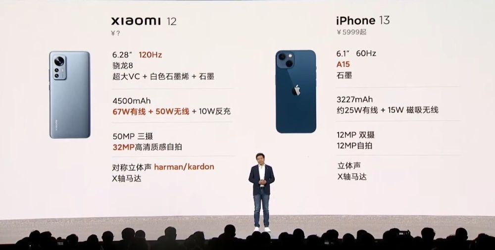 Xiaomi 12