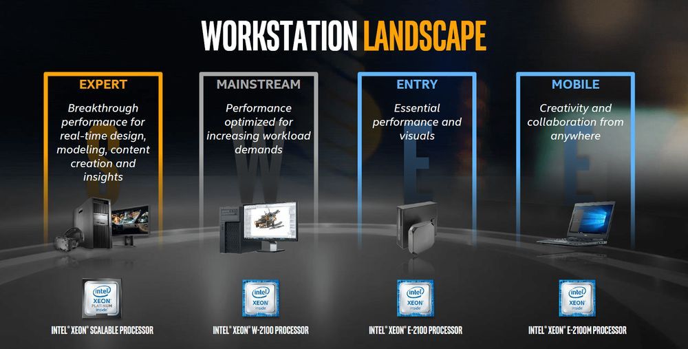 Intel Xeon