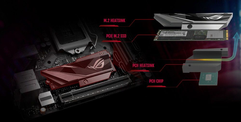 ASUS ROG Strix Z270I Gaming