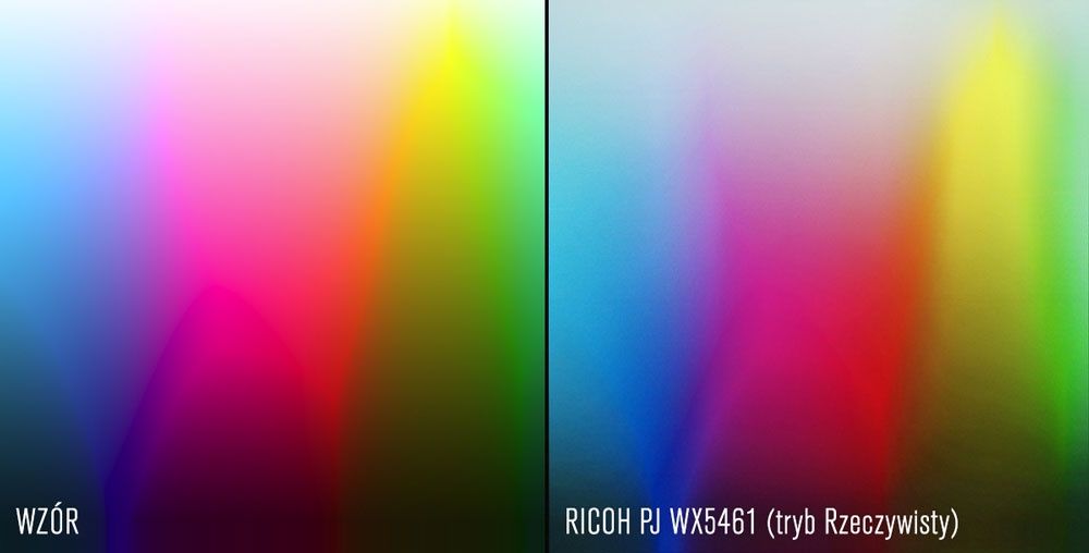 Ricoh PJ WX5461 kolory