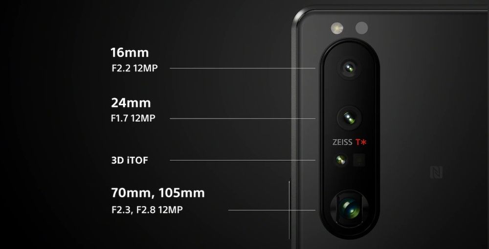 Xperia 1 III aparat