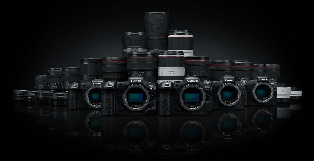 Canon system EOS R