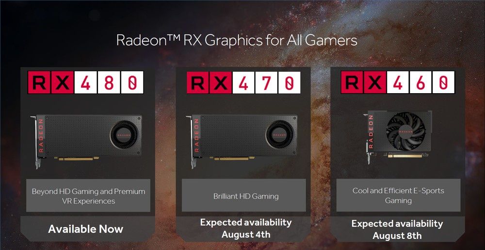 AMD Radeon RX 480, Radeon RX 470 i Radeon RX 460
