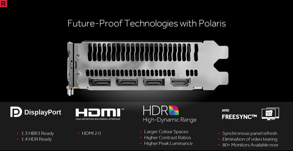 AMD Radeon RX 470 - złącza i technologie wideo