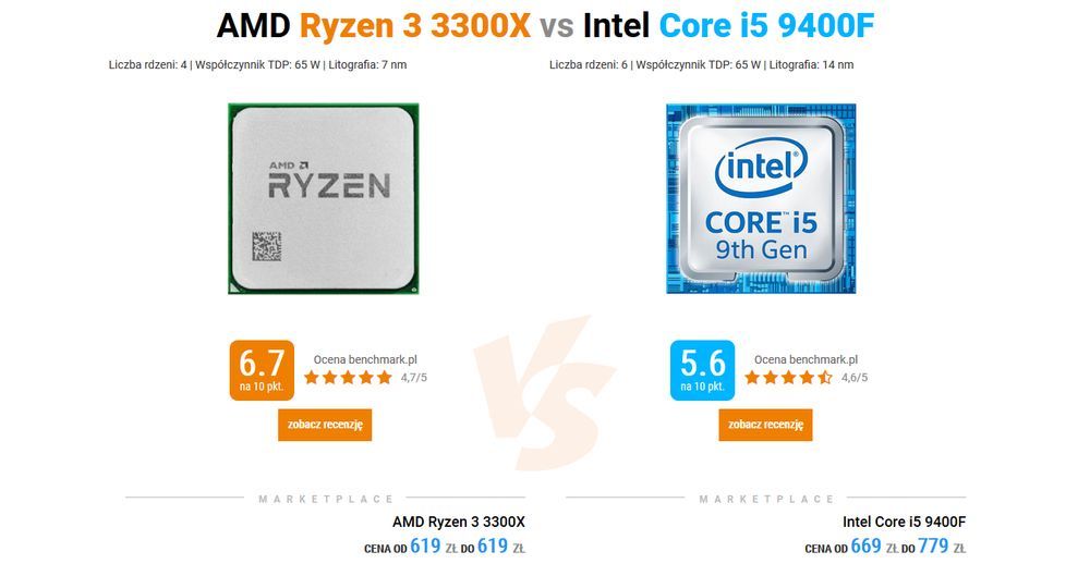 AMD Ryzen 3 3300X vs Intel Core i5-9400F