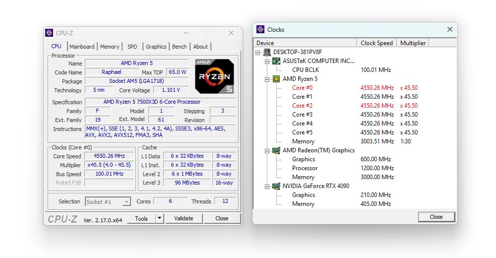 AMD Ryzen 5 7500X3D