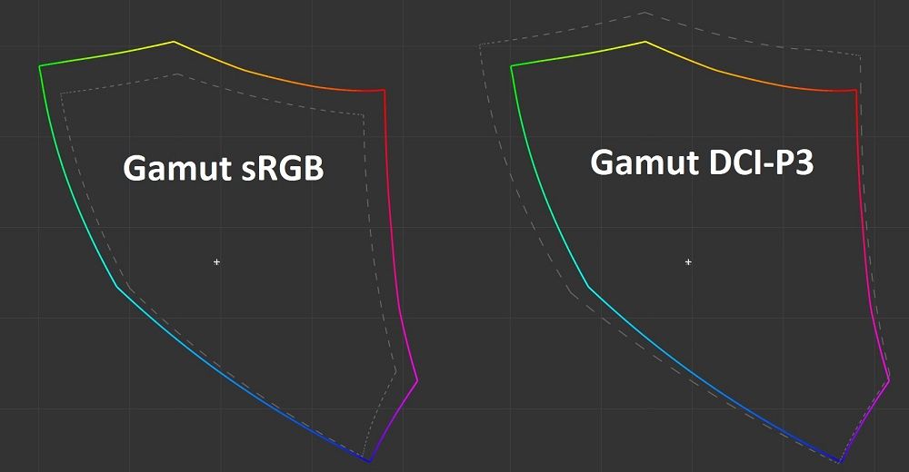 Acer Predator X35 - ustawienia wyregulowany gamut