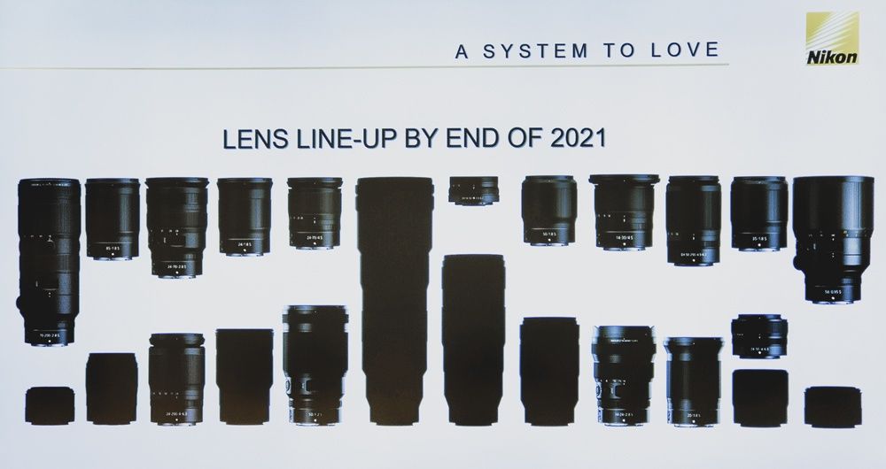 Nikon Z system foto
