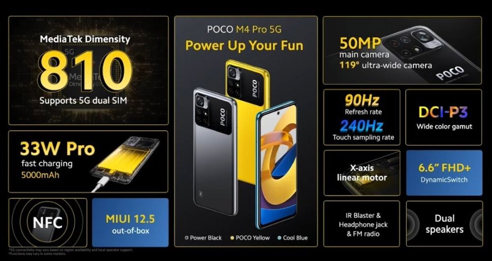 POCO M4 Pro 5G