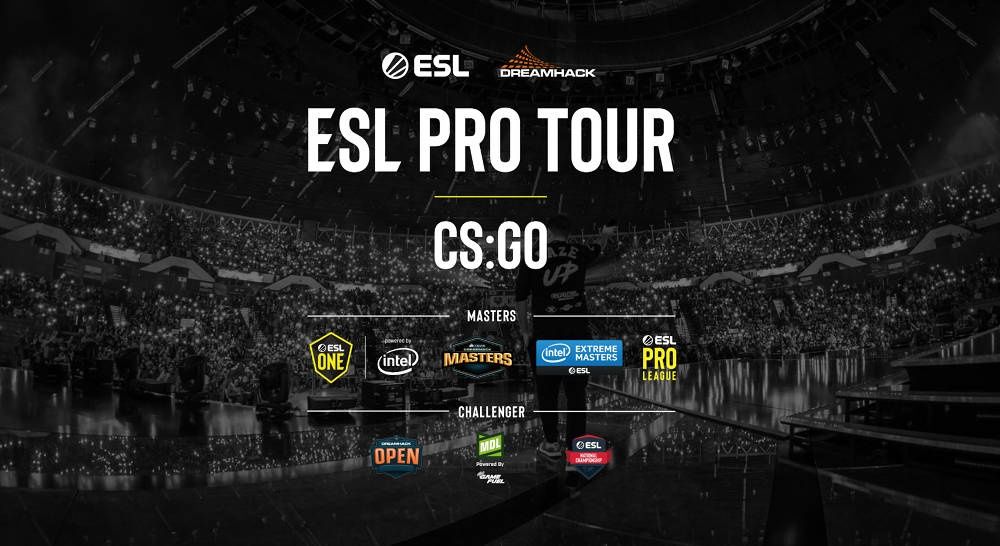 IEM ESL